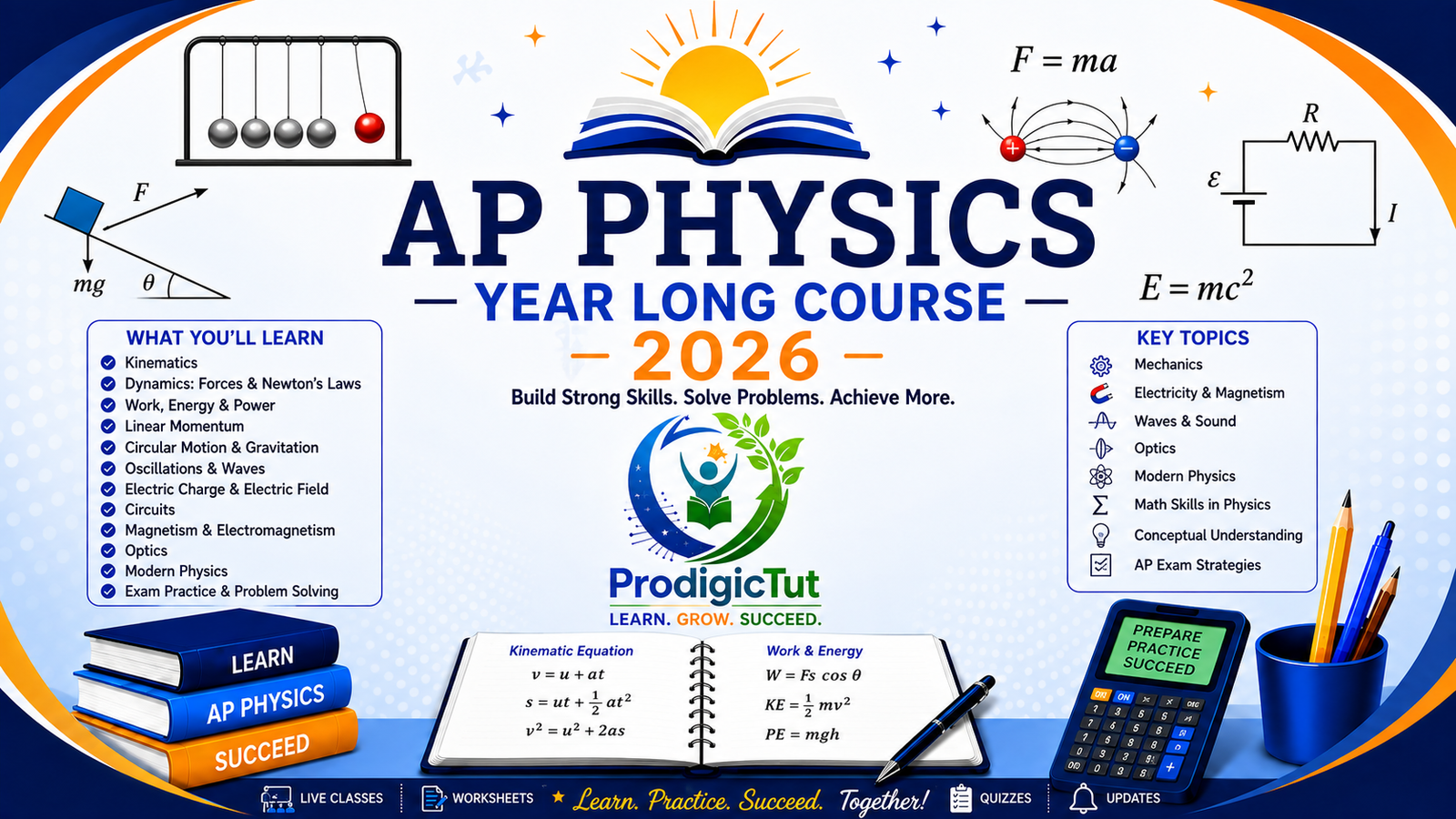 AP Physics 1