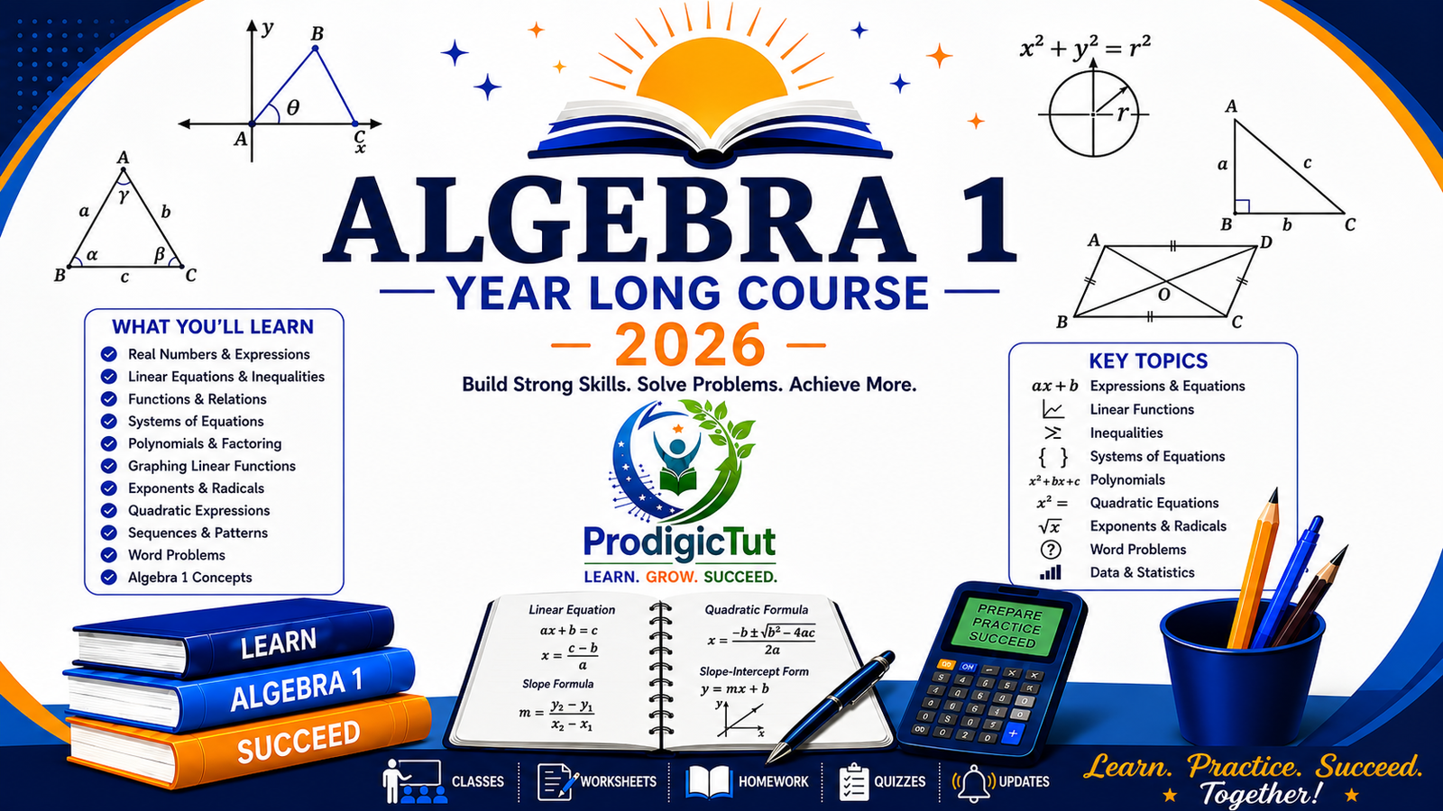 Algebra 1 (Grades 8–9)