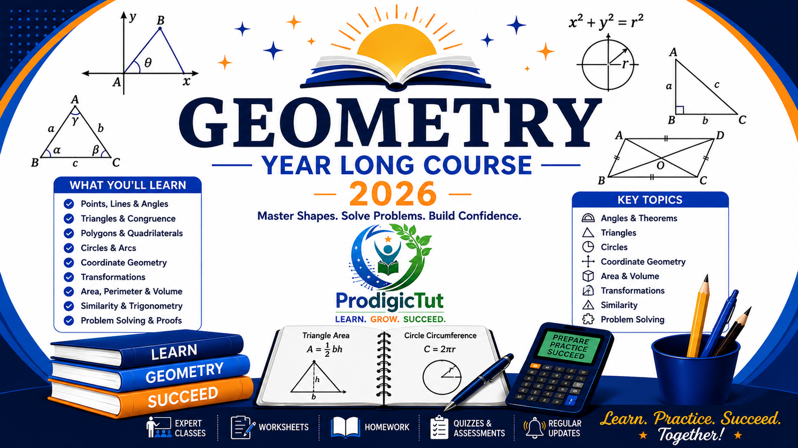 Geometry (Grades 8–10)